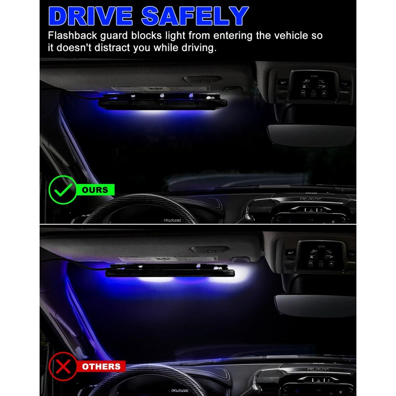 HLAUTO 6Z4J Emergency Dash Strobe Lights: 2x16.8 inch Blue White