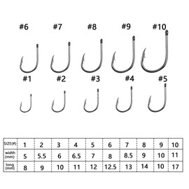 Pack of 500 Fishing Hooks, Carbon Steel Fishing Hooks Set Fishing Hooks with Barbed Carp Circle Hooks with Storage Box, Fishing Hooks with Eyelet for Freshwater Saltwater Fishing Accessories (3#-12#)