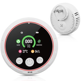 5-in-1 Carbon Monoxide Detectors，Portable Carbon Monoxide Detectors for Travel | Natural Gas Detector with Temp, Humidity Display | Carbon Monoxide Detector Plug in Wall for CO, Gas, Smoking (1 Pack)