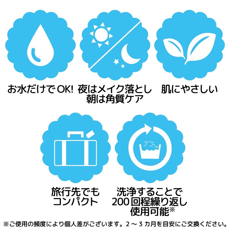Zero Spot Patch, Zero Spot Cica Cream, Cleansing Pad, Set
