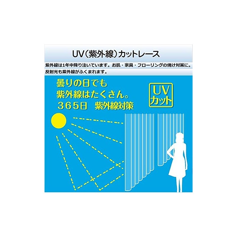 [Cloth shop Clothya] Lace Curtain for Bay Windows Width Approx.