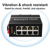 8-Port Industrial Ethernet Switch, Unmanaged 10/100Mbps DIN-Rail Network Switch, IP40,