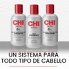 CHI Thermal Care Kit