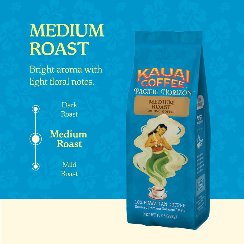 Kauai Coffee Ground Coffee – Smooth, Rich, Medium Roast –