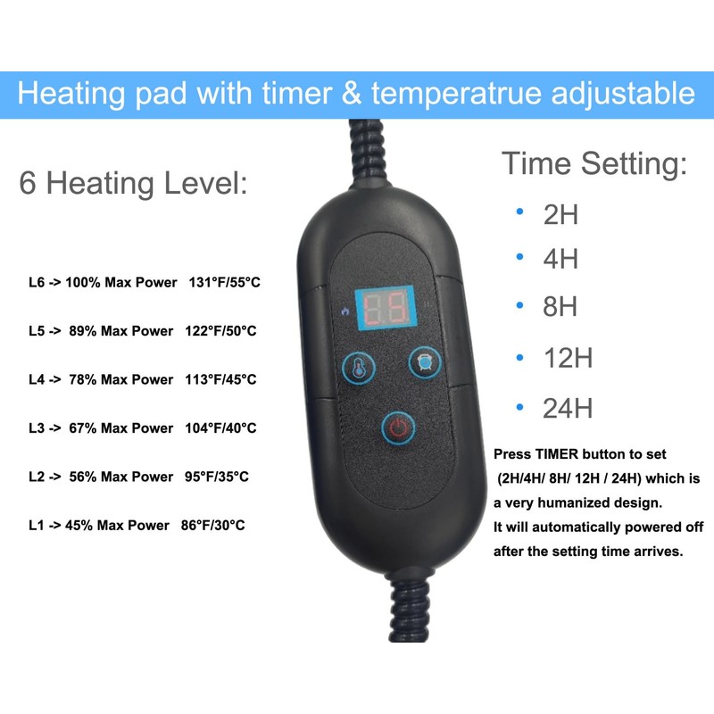 DEOMAN Pet Heating Pad for Cats & Dogs, 24x36 Inch,