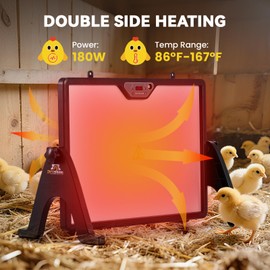 Proshine Chicken Coop Heater, 200W Chicken Heater with Remote Control, Double Side Heating + 360°Adjustable, Coop Heater with Timing Function, Adjustable Temp, Led for Chickens & Small Pets in Winter