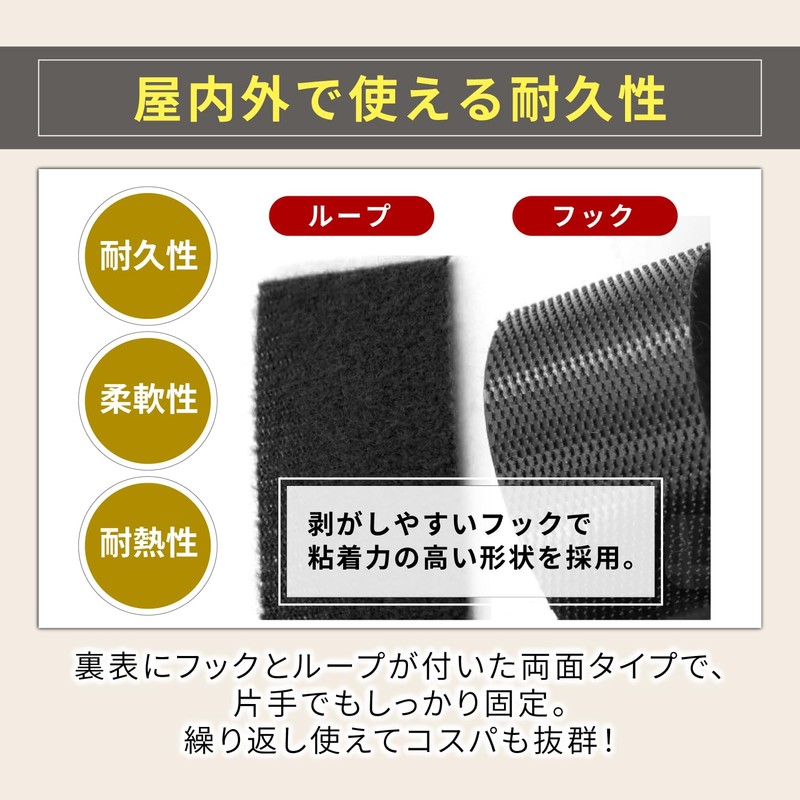 NYANDELMO ND-0004-R02-BK-0004-R02-BK-1.5cm x 5m Tape Fastener Tape Cable Black Velcro