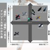 Rela Kino Insole [Supervised by a Physical The] Shock Absorption