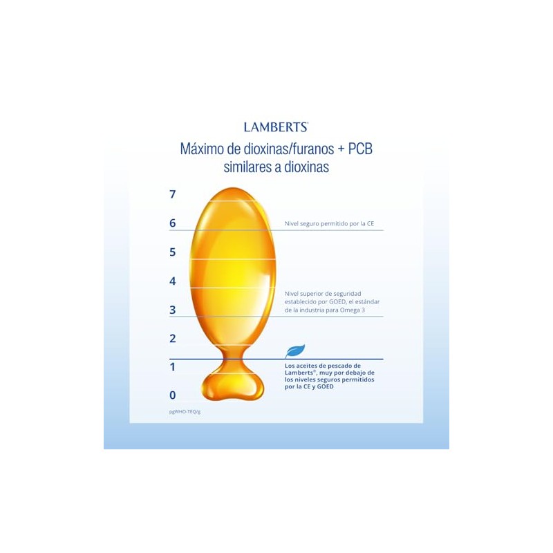 Lamberts Omega 3 Ultra - Aceite de pescado puro 1300