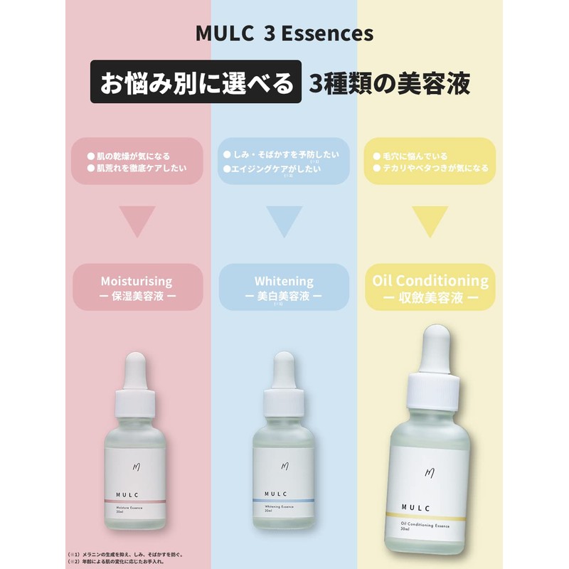 MULC Men's Retrieve Serum, Available in 3 Types, Pores, Tightening,
