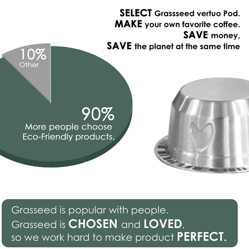 Grasseed Refillable Vertuo Capsule, Reusable Stainless Steel Vertuo Pod Kit