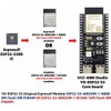 ESP32-S3 Board, 8MB Flash, 2MB RAM, USB Type-C, PCB Antenna