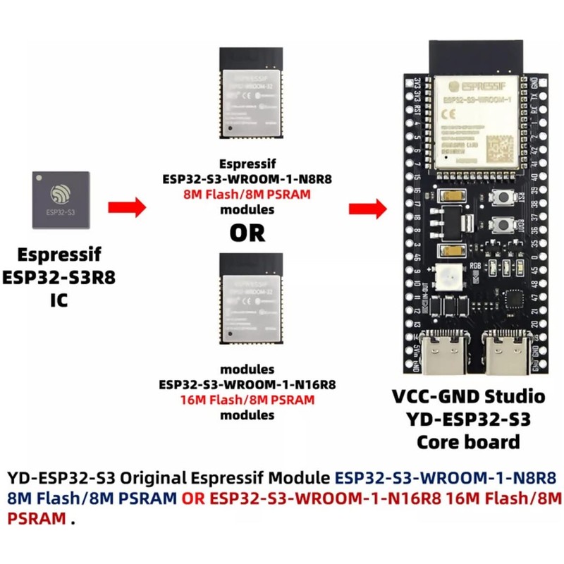 ESP32-S3 Board, 8MB Flash, 2MB RAM, USB Type-C, PCB Antenna