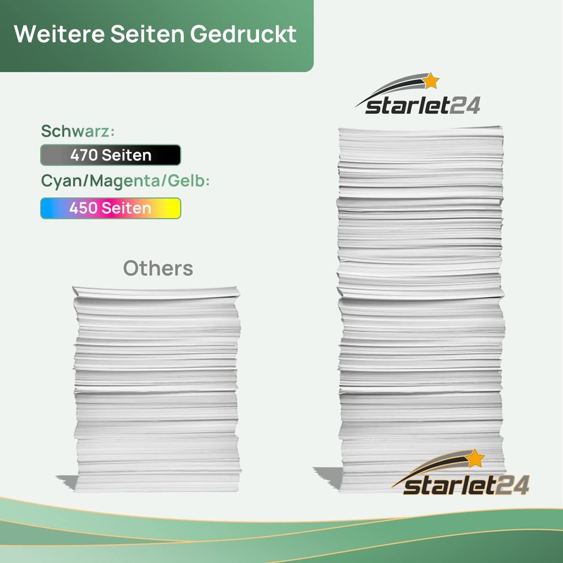 Starlet24 18XL 18 Multipack Compatible Replacement for Epson 18XL 18