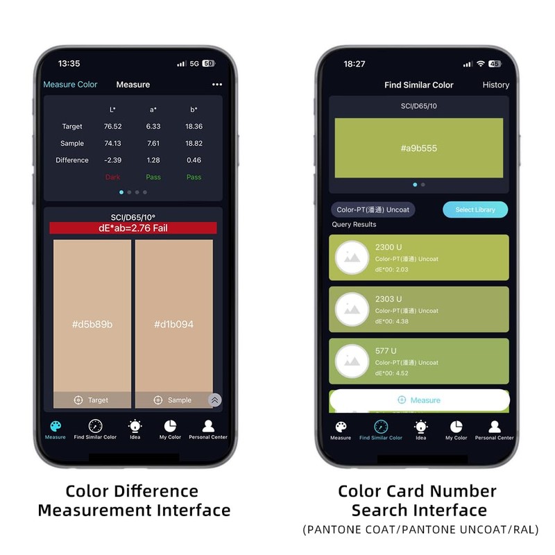 Colorimeter for Measuring Paint Color Index