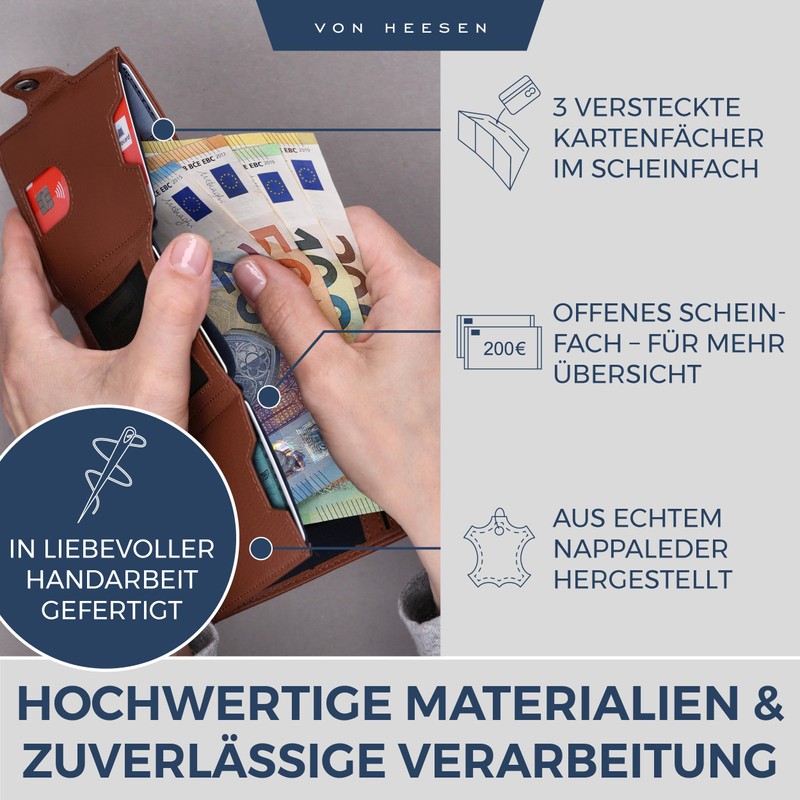VON HEESEN Credit Card Holder Credit Card Holder, cognac brown,