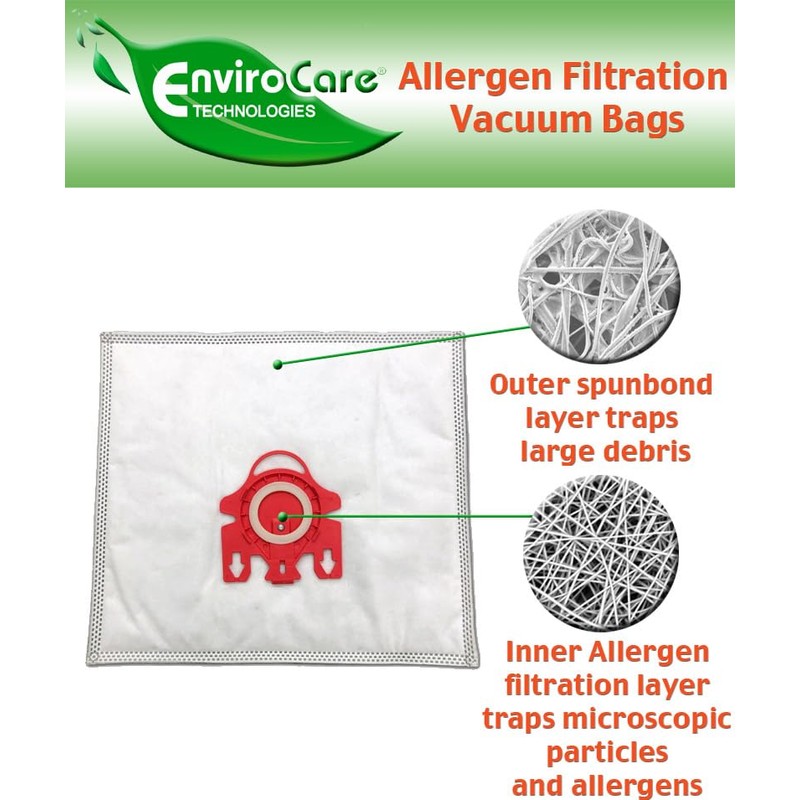 EnviroCare Replacement Anti-Allergen Bags for Miele Canisters Style F J