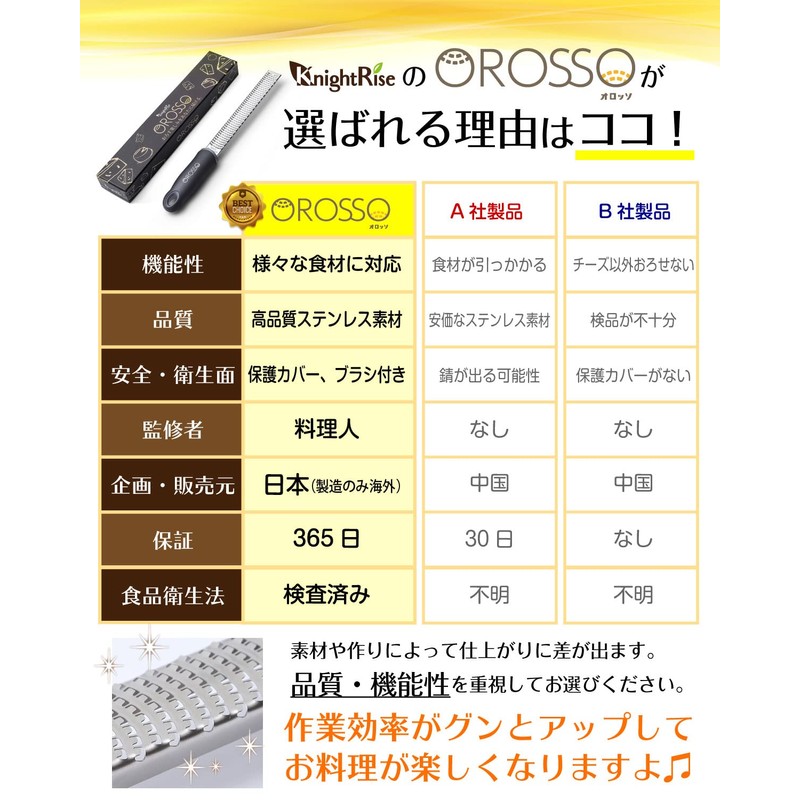 (Supervised by Professional Chefs) OROSSO Grater, Grater, Cheese Grinder, Parmesan