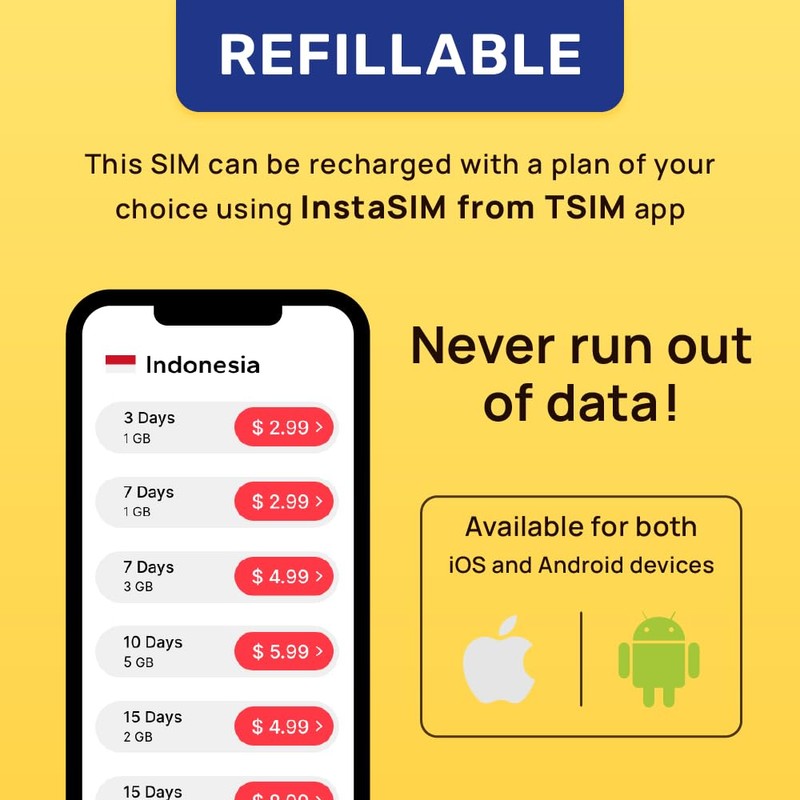 Indonesia SIM Card | 5GB Super Economy Refill Plan! Automatic