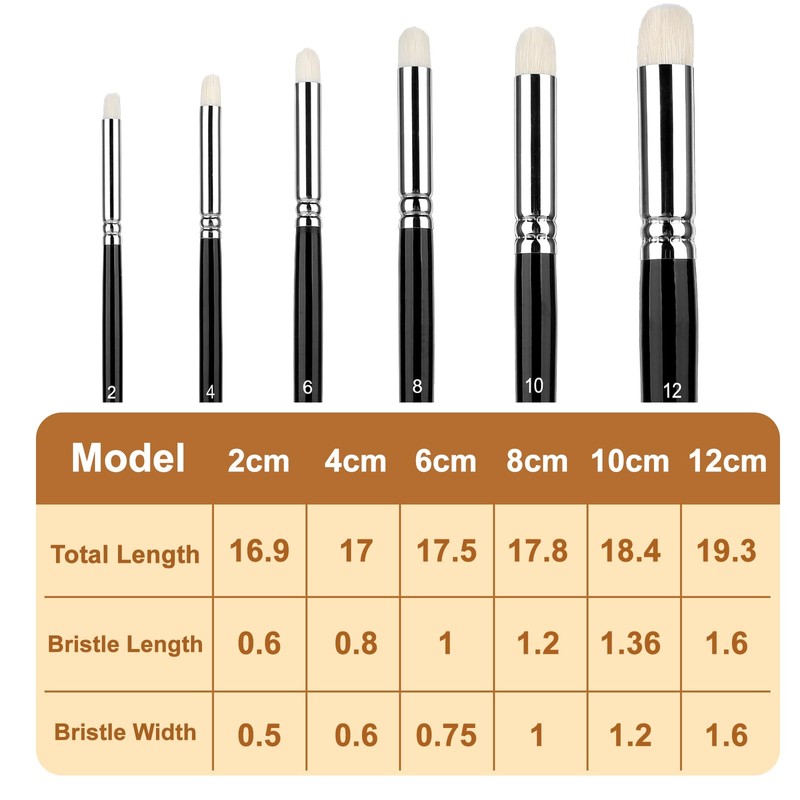 6 Pcs Dry Brush Set, Drybrush Set Round Detail Paint
