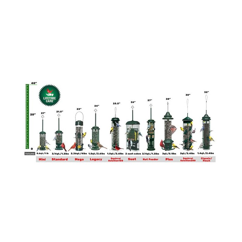 Brome Squirrel Resistant Nut Feeder with Peanut Splits Package