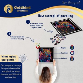 Magnetic Jigsaw Puzzles For Adults With Frame - Wooden Animal Jigsaw Puzzle 200 Piece - Rompecabezas Para Adultos - Animal Head Wall Art Decor for Living Room - Christmas & Birthday Gift Idea (Jaguar)