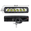 Marine LED Light Marine LED Light Black Sling Floodlight Deck