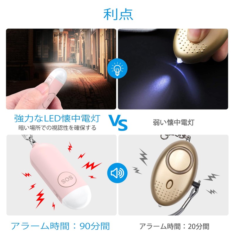 Security Buzzer, Security Alarm, Security Alarm, Security Bell, LED Light,
