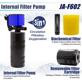 Aquarium Pump 320 GPH Submersible Water Pump for Fish Tank, Hydroponics, Pond, Fountain – Quiet 20W Powerhead with 3-in-1 Filtration, Circulation & Oxygenation - 1 Pack