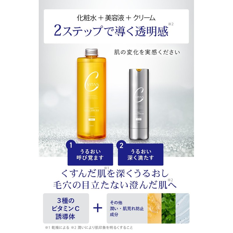 CVITAS C Lotion + C Serum Set, Vitamin C Lotion,