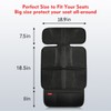Kaiphy Car Seat Protector - Seat Protection Mat - Thick