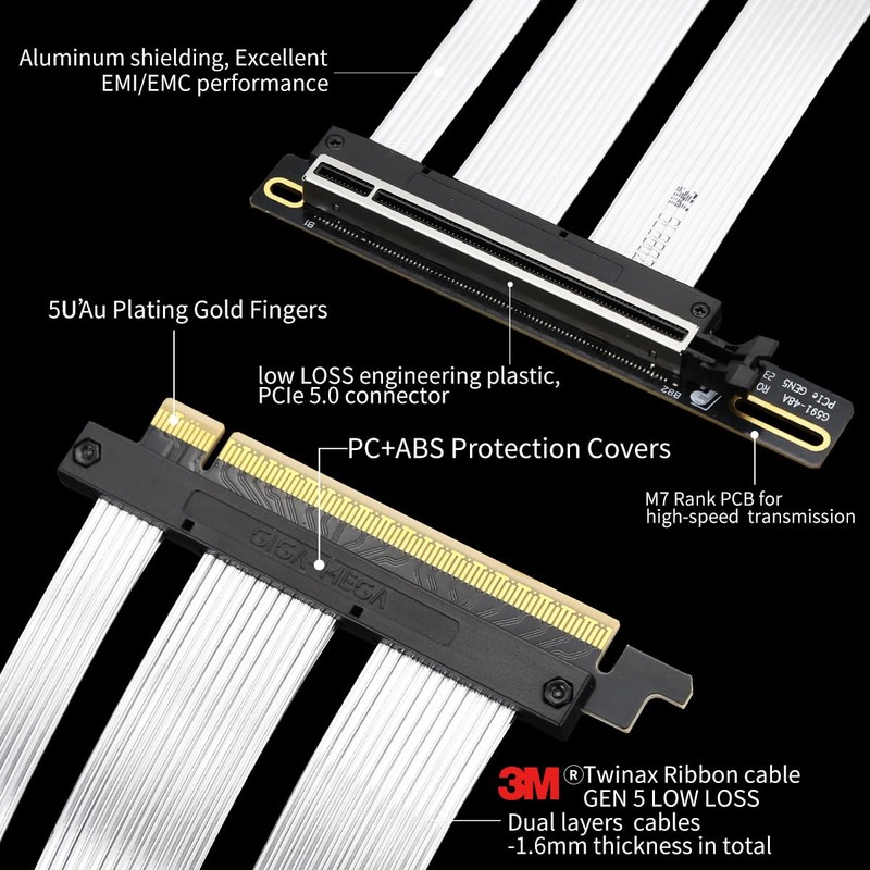 GIGA-MEGA PCIe 5.0 X16 Riser Cable GPU Extension Cable GEN5