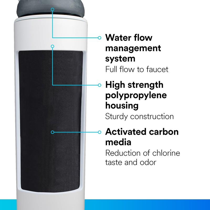 Filtrete Replacement Filter 3US-AF01 Standard Under Sink Quick Change Water