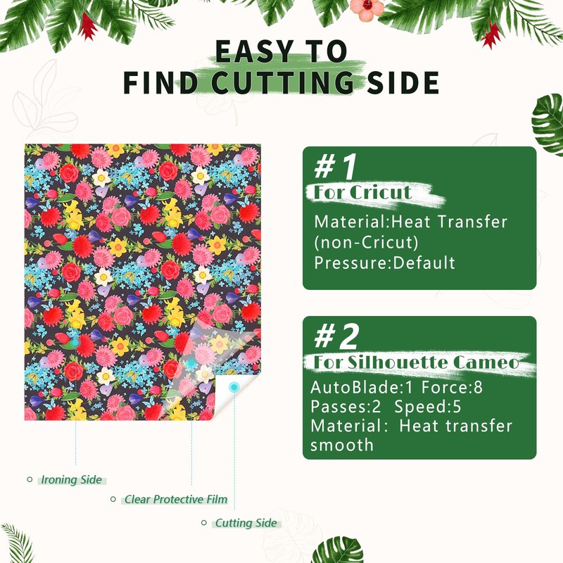 Tintnut Tropical Leaves Heat Transfer Vinyl - 10 Sheets 10x12