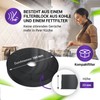 Vioks.pro Carbon Filter Cooker Hood Set of 2 Replacement for
