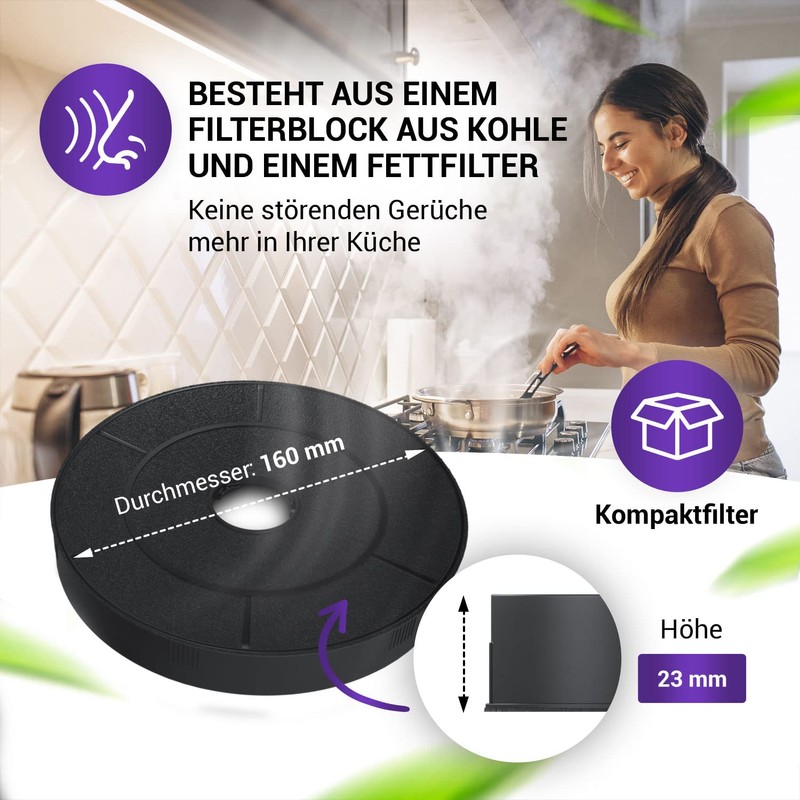 Vioks.pro Carbon Filter Cooker Hood Set of 2 Replacement for