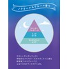 Labon to the Moon Bedroom & Fabric Mist Nocturnal Blue