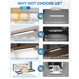 HIBOITEC 65 LED Motion Sensor Lights Indoor, Dimmable Under Cabinet Lighting, 2500mAh Rechargeable Wireless Closet Lights Night Light for Drawers, Stair, Kitchen, 3 Color Temperatures, 13.2 inch