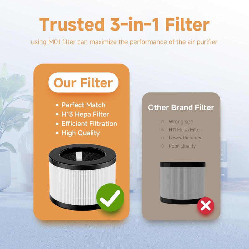 M01 Air Filters Compatible with MOOKA M01 HEPA H13 Filter