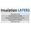 USEP 3mm Reflective Insulation Roll Foam Core Radiant Barrier Foil