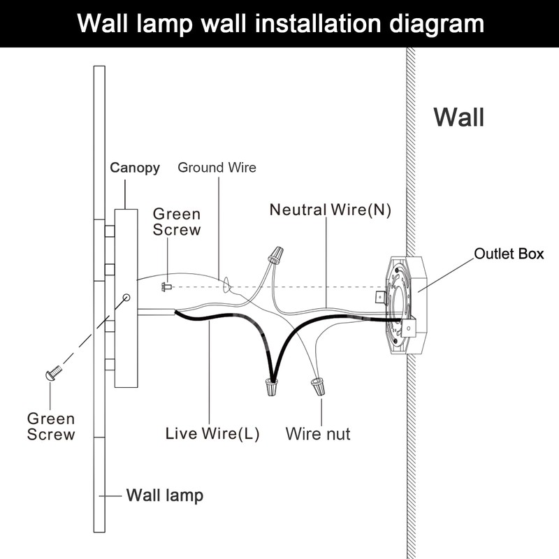 Benkut Modern LED Wall Sconce Black Remote Wall Light Fixtures