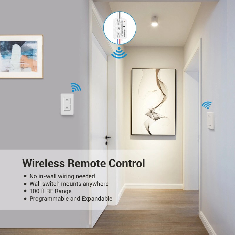 DEWENWILS Wireless Light Switch And Receiver Kit, Remote Control Wall