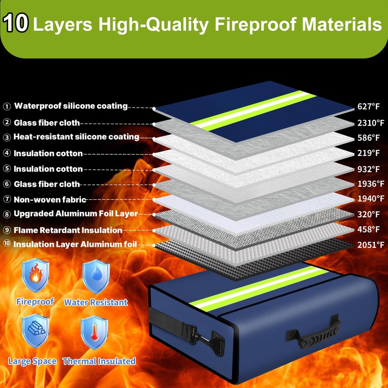 Fireproof Money Bags with Lock-6500°F Fireproof Document Box,10 Layers Insulation