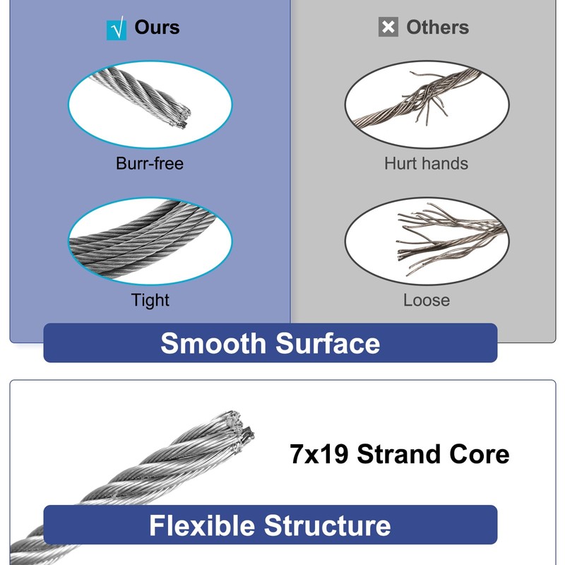 uxcell 5/32" (4mm) 304 Stainless Steel Cable Wire Rope 7