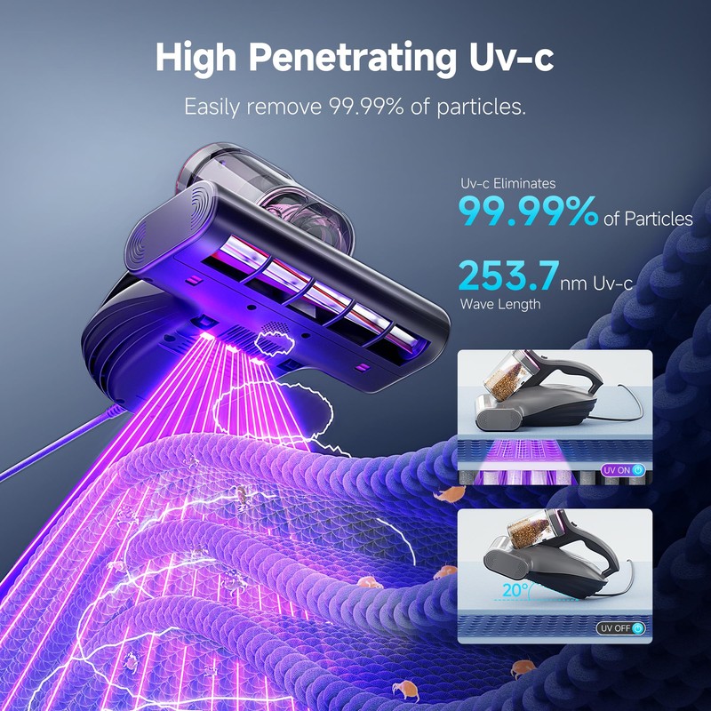 16Kpa Mattress Vacuum Cleaner 450W Powerful Bed Vacuum Set of