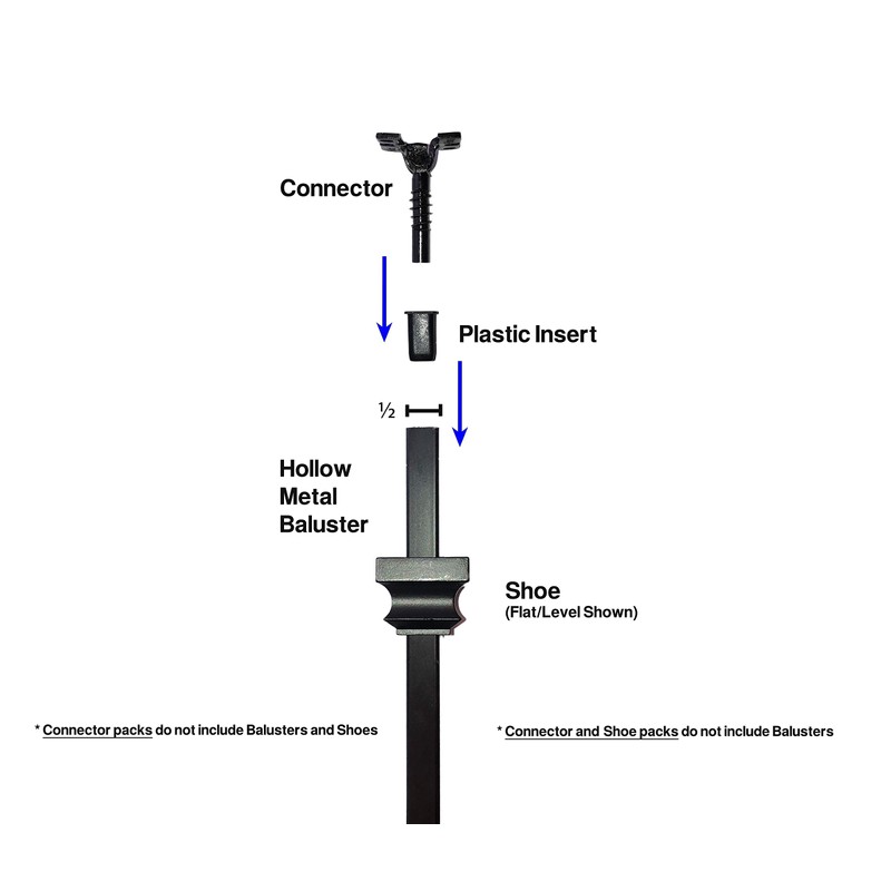 Adjustable Angle Connectors for Easy Installation of 1/2" Hollow Metal