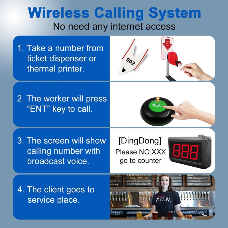 KOQICALL Take a Number System Wireless Queue Management System 1
