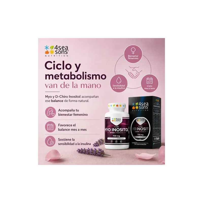 Myo Inositol y D-Chiro Inositol 750 mg | 60 Cápsulas
