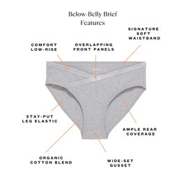 Subset Organic Cotton Maternity Below-Belly Briefs 3-Pack – Soft, Breathable Pregnancy & Postpartum Underwear for Comfort & Support