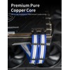 upHere Sleeve Extension Power Supply Cable Kit, Power Supply with